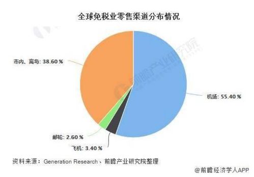 深度解析，企业排名背后的意义与人事洞察