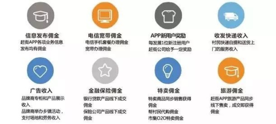 内江赚钱公司排名揭秘，洞悉财富风向，把握未来商机！