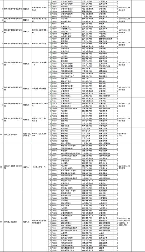 河南环保真空泵公司排名大揭秘，行业领军者一览无余！