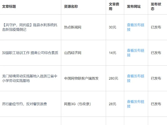新闻头条投稿攻略，高质量新闻稿件发布速度与技巧揭秘！