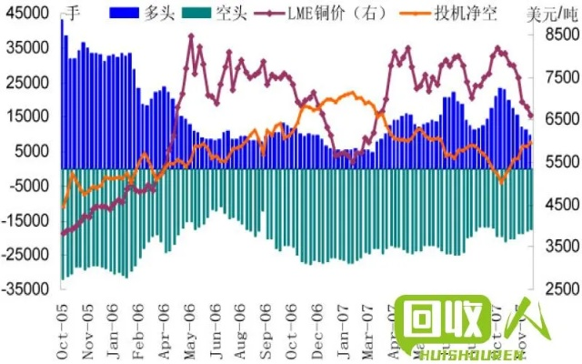 江阴废铜行情大揭秘，今日最新价格分析与市场动态概览