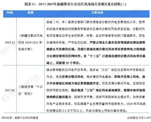 新疆油价最新动态，今日市场趋势深度解析