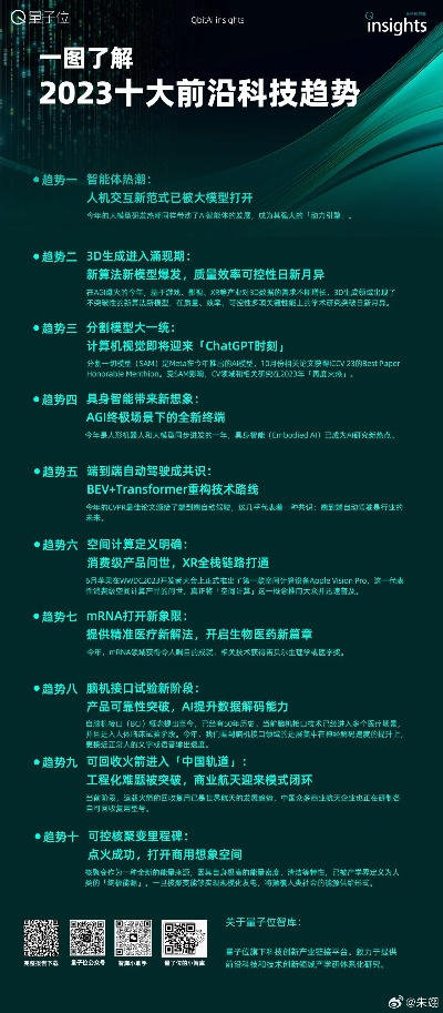 光启科技引领前沿探索，最新消息揭秘未来趋势