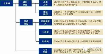 玄武区装饰工程公司深度排名解析与对比分析