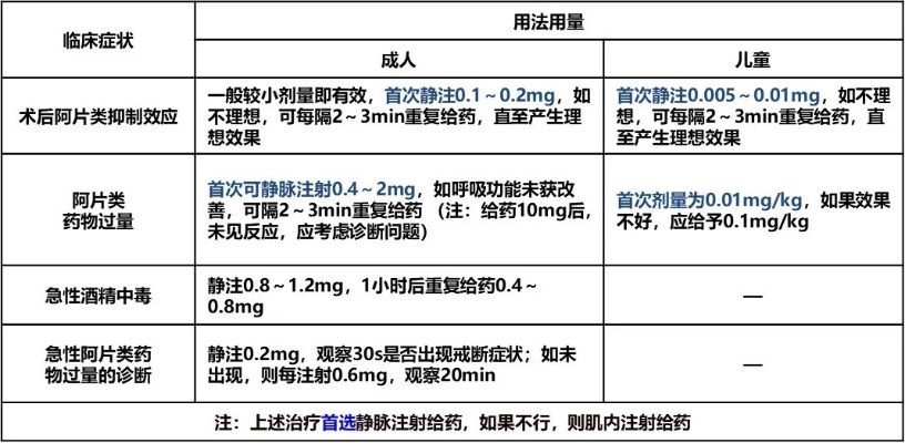 揭秘硫普罗宁，带你探索未知世界的新视角