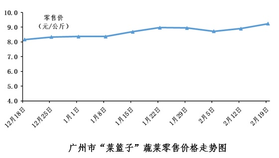 呼市茄子价格今日行情揭秘，最新报价与走势分析
