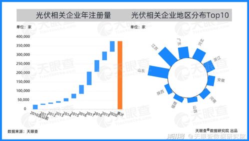 揭秘内蒙古能源产业全球排名，探询其在世界能源领域的地位