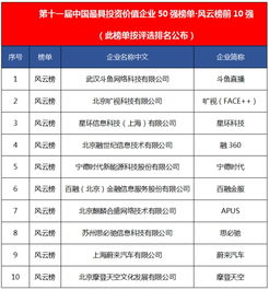 开县贷款公司排名揭晓，金融服务优选榜单解读