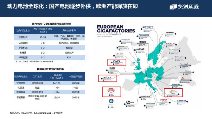欧洲氢能产业领军企业排名揭晓！这些公司领跑行业前沿