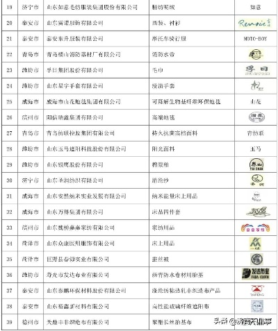 济南必尝饮品TOP10，本地特色饮品排名榜单揭晓！