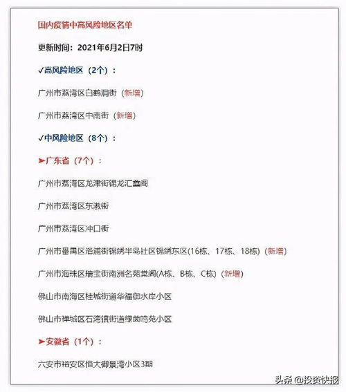 重庆疫情最新动态，今日病毒消息、防控概况与措施全解析