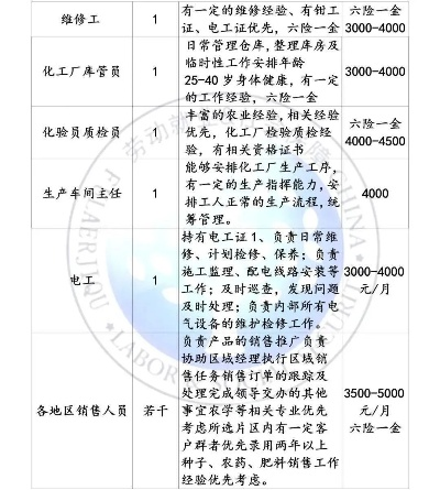 戚墅堰寒假工招聘网站更新，最新动态与招聘信息一网打尽！