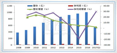 2025年5月28日 第42页