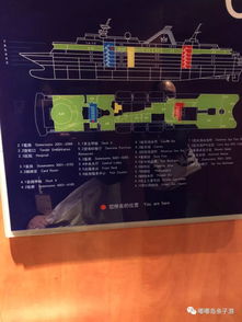 探索海洋奥秘，最新航海消息与精彩图片汇总