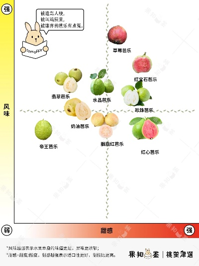 张口结舌