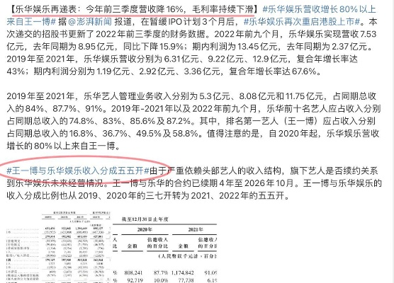 全球娱乐巨头乐华公司排名及产业地位揭秘