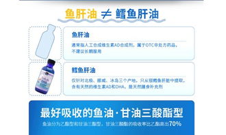 全球鱼油品牌质量大揭秘，最佳鱼油品牌与优质标准榜单揭晓！