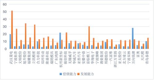 「拓展公司排名杭州，深度挖掘杭州企业发展的巨大潜力」