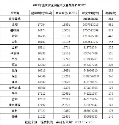 重庆别墅天窗公司排名揭秘，行业佼佼者深度探寻！