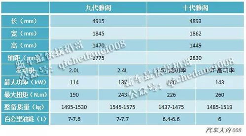 郑州小学排名榜单最新更新，图片详解，一目了然！