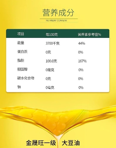 「豆油质量排名TOP10深度解析」