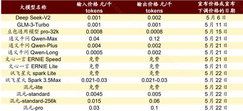 2025年5月28日 第5页