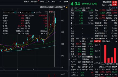 揭秘无线快充巨头，龙头股引领市场趋势重磅揭秘！