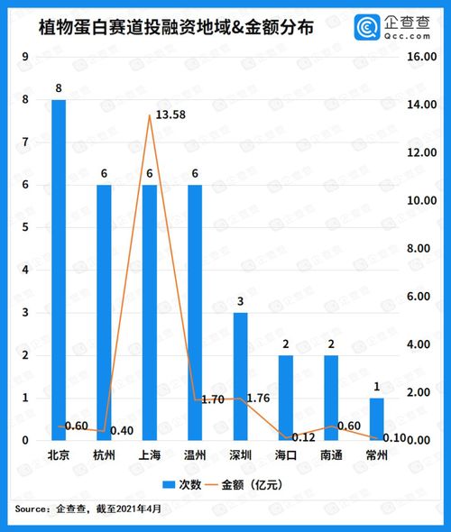 全球融资顾问公司排名揭秘，引领金融市场的领航者角色揭晓