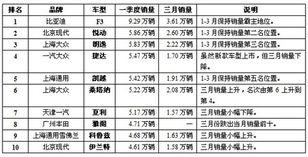 美术碳笔TOP10排行榜，专业推荐与选购指南