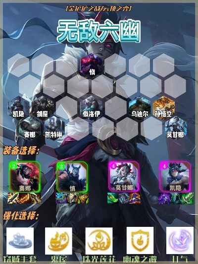 最新英雄阵容攻略揭秘，无敌团队战力打造指南