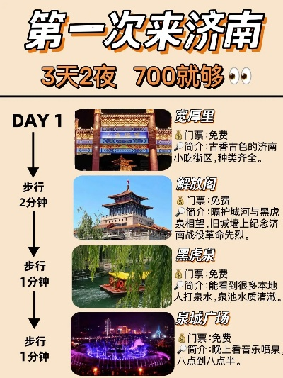 济南百花洲，古今魅力交织，必游旅游攻略胜地！