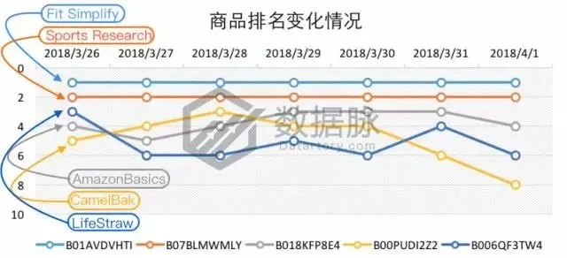 揭秘手机吊带市场TOP 10厂家排名，选购指南助你轻松挑选优质产品