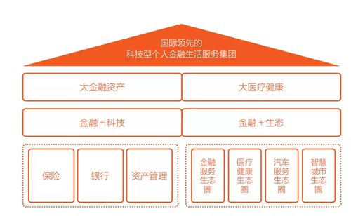 平安最新动态，全方位安全生态圈构建新进展