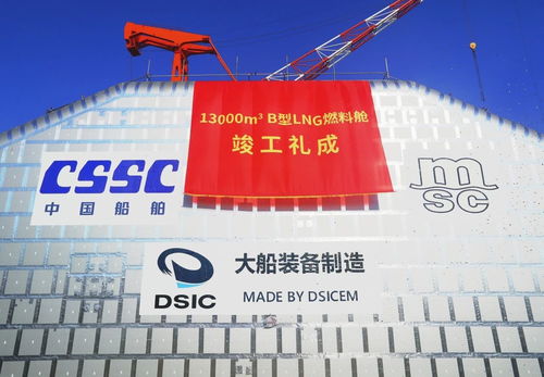 全球基础设施建设巨头TOP排名揭晓，世界基建集团大揭秘！