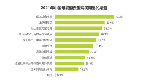 泰安电商巨头排名揭晓，行业领军者究竟是谁？