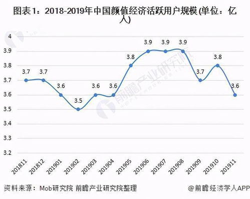 东莞快递公司排名揭晓，速度与效率的竞争格局分析