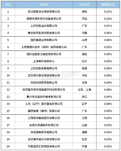 南京内窥镜公司排名揭秘，行业佼佼者深度解析