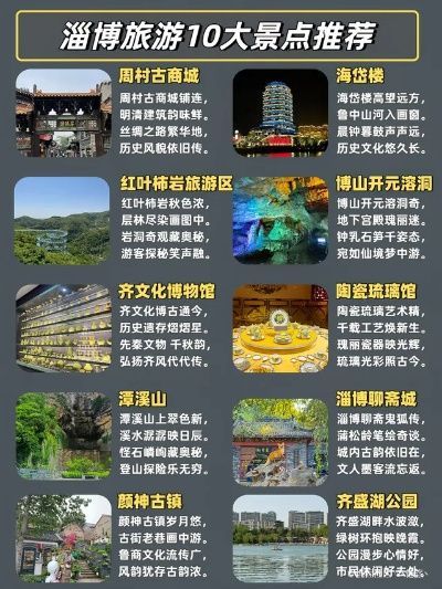 淄博十大亮点探寻城市之光闪耀之旅