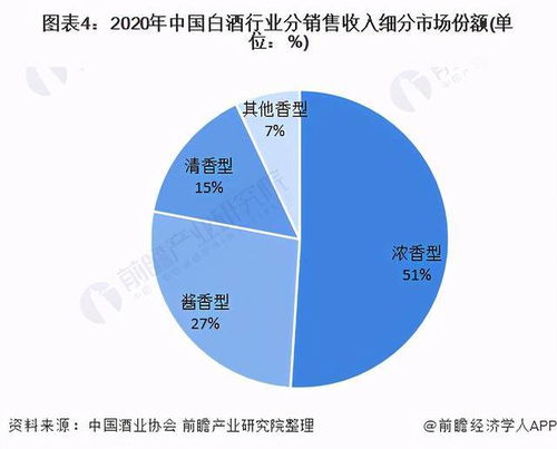 全球消费市场实力比拼，排名解析与各大市场深度洞察