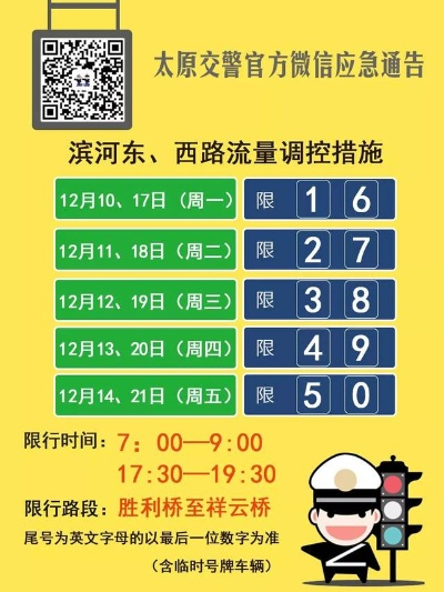 榆次周末出行政策解读，最新规定一网打尽！