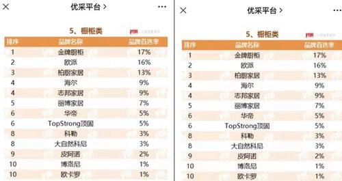 国产葡萄农药TOP10排名揭晓，农业守护者实力上榜！
