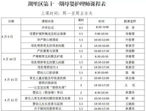 月子护理培训公司排名，专业性与信誉度一览