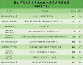 器物修复公司权威排名揭晓，探寻业界领军者