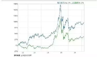 西安羊腿最新行情，今日价格、市场走势及影响因素深度解析