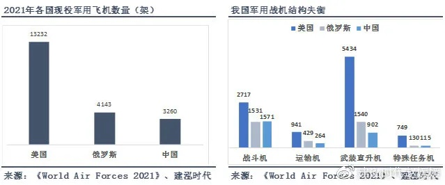 军事仿真公司排名揭秘，行业洞察与深度解析报告出炉！