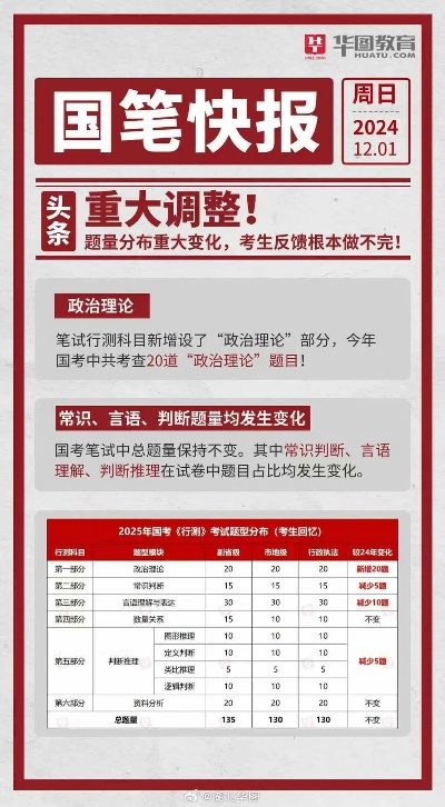 湖北科目四考试最新时间表，考生须知全解析