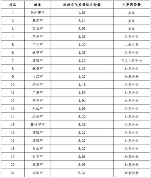 手舞足蹈