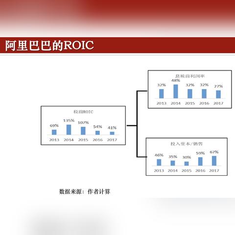 中石化公司全球及国内排名深度解析！
