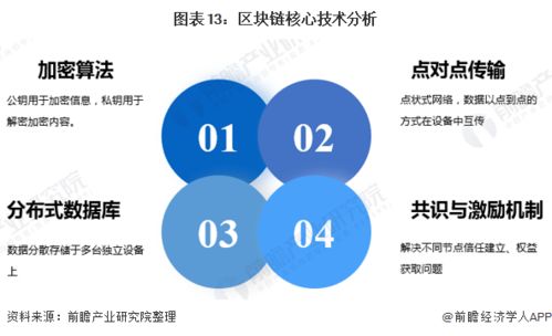 无独有偶