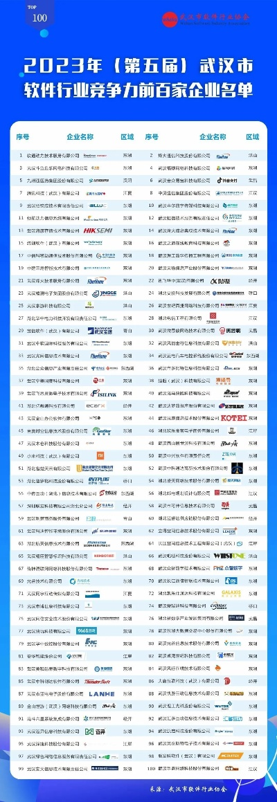 武汉光谷装修前十强揭秘，行业佼佼者解读